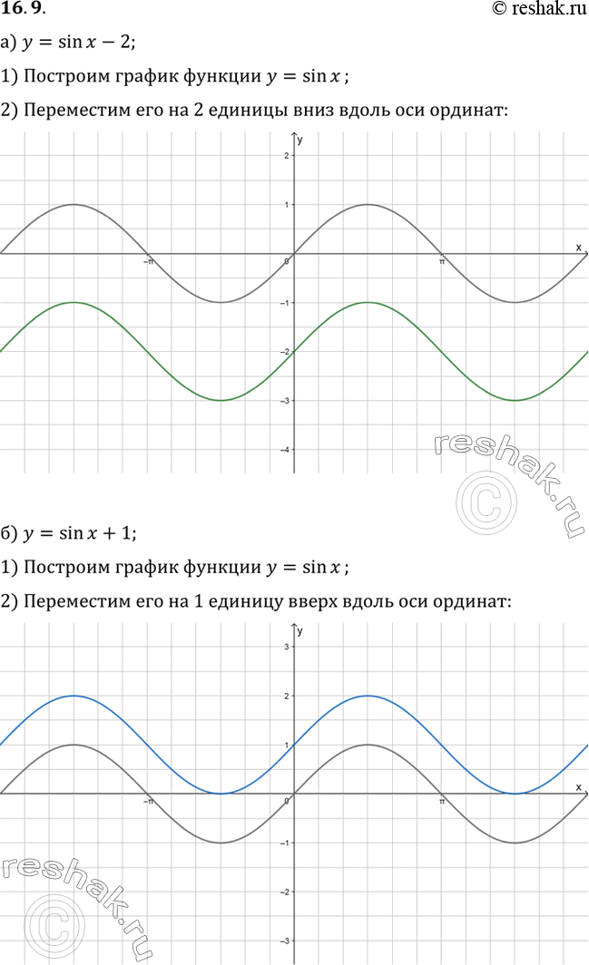 Изображение Упр.16.9 ГДЗ Мордковича 10 класс профильный уровень