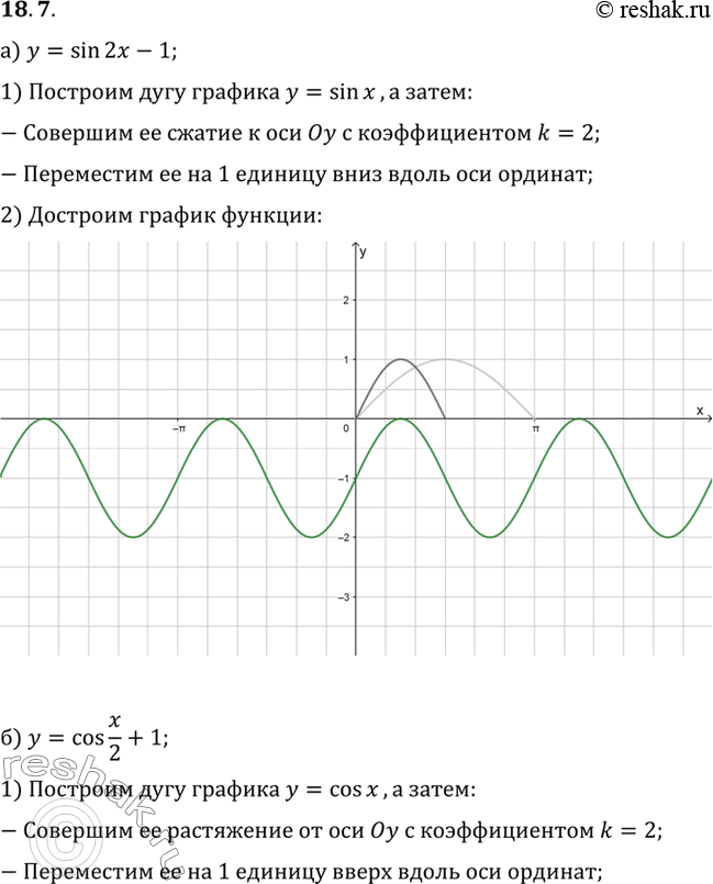 Изображение Постройте график функции:а) у = sin 2x - 1; в) у = cos 2x + 3;б) у = cos x/2 + 1; г) у = sin x/3) -...