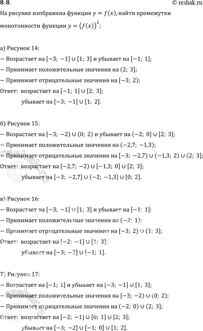 Изображение Ha рисунке изображен график функции у = f(x). Найдите промежутки монотонности функции у = (f(x) 2:а) рис. 22; б) рис. 23; в) рис. 24; г) рис....