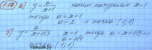 Изображение 1.17. При каком наименьшем натуральном значении параметра а на графике заданной функции есть ровно одна точка, координатами которой являются натуральные числа? Найдите...