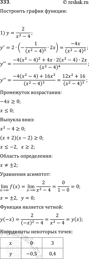 Изображение 333. Построить график функции:1) у= 2/x2-4;	2) у = 2/x2+4;3) у = (х- 1)2(x + 2);	4) у = х(х -...