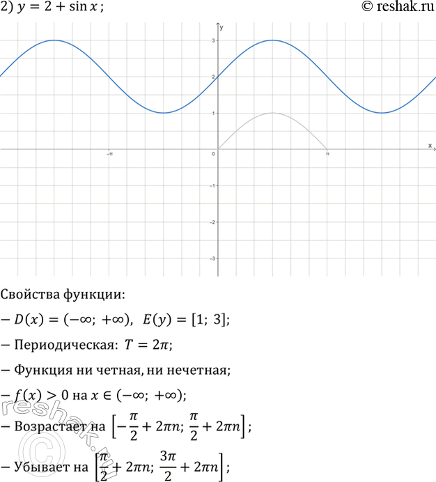 Дополнительное изображение