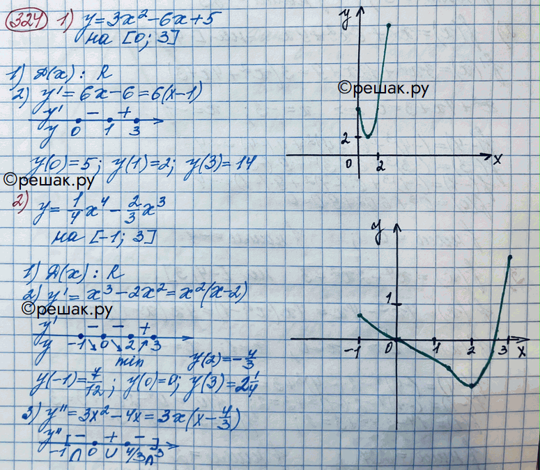 Изображение 324. Построить график функции:1) у = 3x2 - 6x + 5 на отрезке [0; 3];2) у = 1/4х4 - 2/3x3 на отрезке [-1;...