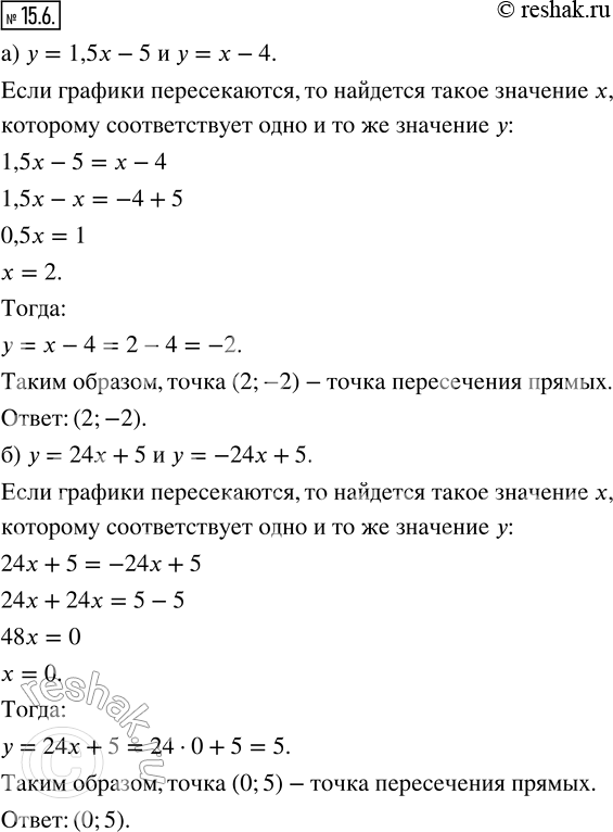 Изображение 15.6. Не выполняя построения графиков линейных функций, найдите координаты точки пересечения прямых:а) у = 1,5x — 5 и у = x — 4;     в) у = 7 — x и у = 3x — 9;б) у =...