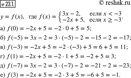 Изображение 23.1. Дана функция у = f(x), где f(x) = {3x - 2, если x < -3; -2x + 5, если x ? -3}. Вычислите:а) f(0);    в) f(-3);   д) f(-7);б) f(-5);   г) f(1);    е)...