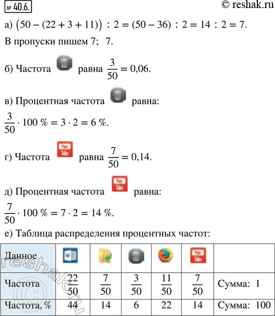 Изображение 40.6. В таблице распределения есть пропуски во второй строке:а) Заполните эти пропуски, если известно, что числа в этих ячейках равны между собой.б) Найдите частоту...