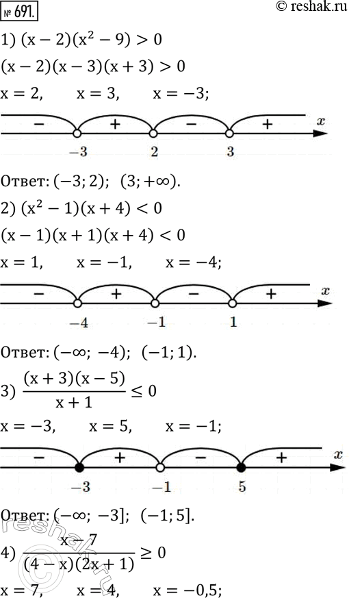 Изображение 691. Решить неравенство:1) (x-2)(x^2-9)>0; 2)...