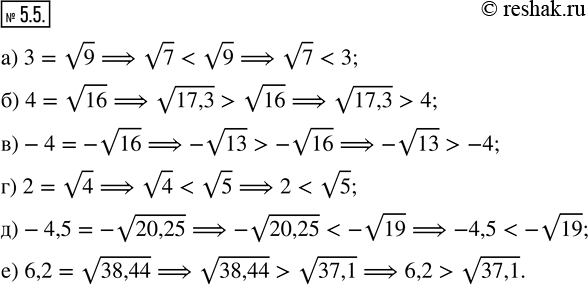Изображение 5.5. Сравните числа:а) v7 и 3;      в) -v13 и -4;   д) -4,5 и -v19;б) v17,3 и 4;   г) 2 и v5;      е) 6,2 и...