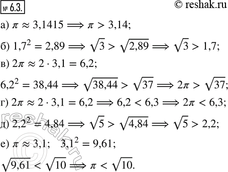 Изображение 6.3. Сравните числа:а) ? и 3,14;   в) 2? и v37;   д) v5 и 2,2;б) v3 и 1,7;   г) 2? и 6,3;   е) ? и...