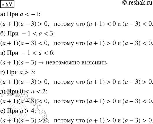 Изображение 6.9. Выясните, если возможно, положительное или отрицательное значение принимает выражение (а + 1)(а — 3) при:а) а < —1;        в) — 1 < а < 6;   д) 0 < а < 2;б) — 1...