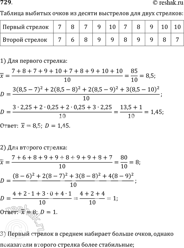 Изображение 729. Два стрелка на тренировке показали результаты, представленные в таблице. Здесь для каждого стрелка выписано количество выбитых очков для каждого из 10...