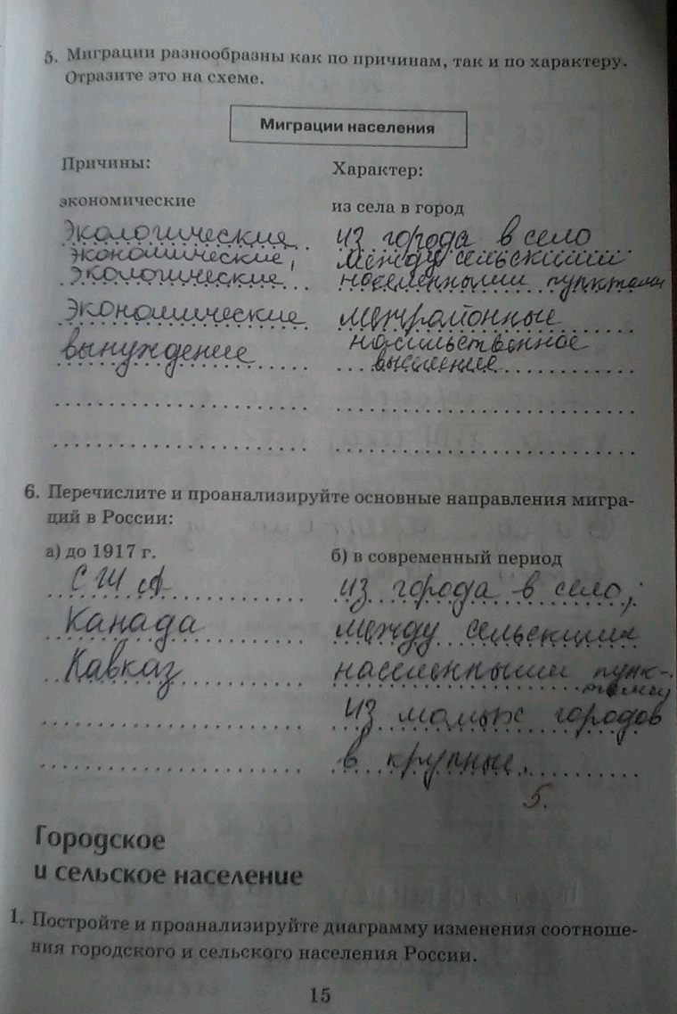 Изображение Страница 15 ГДЗ Рабочая тетрадь Дронов 9 класс