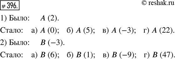 Изображение 396. 1) Какой станет координата точки A(2), если точка переместится:а) на 2 единицы влево;     в) на 5 единиц влево;б) на 3 единицы вправо;    г) на 20 единиц...