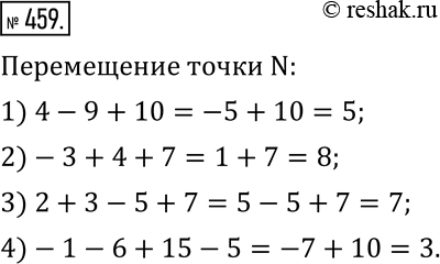 Изображение 459. Точки M и N перемещаются по координатной прямой, оставаясь все время симметричными друг другу относительно начала координат. Перемещения точки M записываются с...