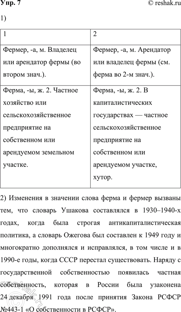 Изображение 7. 1) Сравните толкования слов фермер и ферма в двух словарях: современном «Толковом словаре русского языка» С. И. Ожегова и Н. Ю. Шведовой (1) и «Толковом словаре...