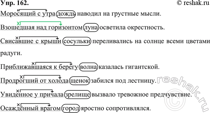 Изображение Прочитайте предложения и в каждом из них наидите причастие и определяемое им слово. Подберите к причастию подходящие по смыслу зависимые слова (прич. + сущ. или наречие...