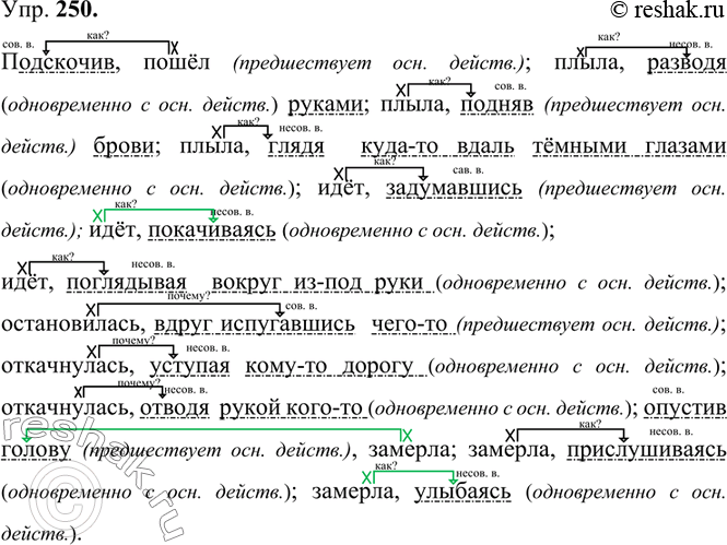 Изображение 250. Прочитайте отрывок из повести Максима Горького «Детство». Найдите и выпишите глаголы с одиночными деепричастиями и с деепричастными оборотами. Поставьте вопросы к...