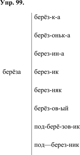 Изображение Со словом береза составьте слообразовательное гнездо. Выделите морфемы. Проверьте себя по любому словообразовательному...