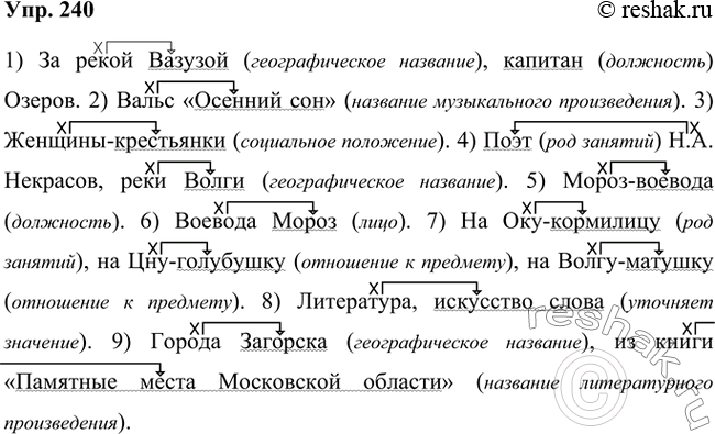 Изображение Прочитайте предложения и выпишите из них выделенные сочетания слов. Какое из этих слов является приложением, а какое — определяемым словом? Что обозначает каждое...