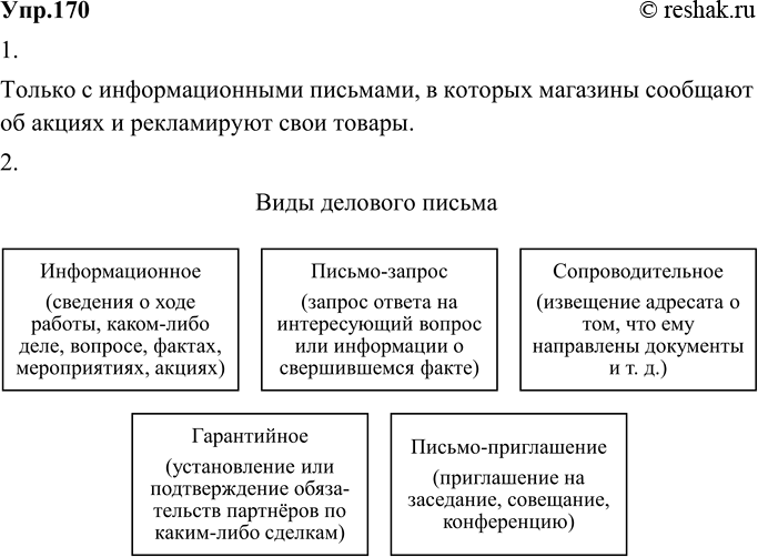 Изображение 170. 1) Вы уже знаете о русской эпистолярной традиции. Прочитайте текст о видах деловых писем. С какими видами писем вы уже встречались? В какой ситуации это...